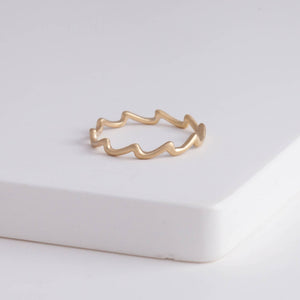 Slanted wavelets ring